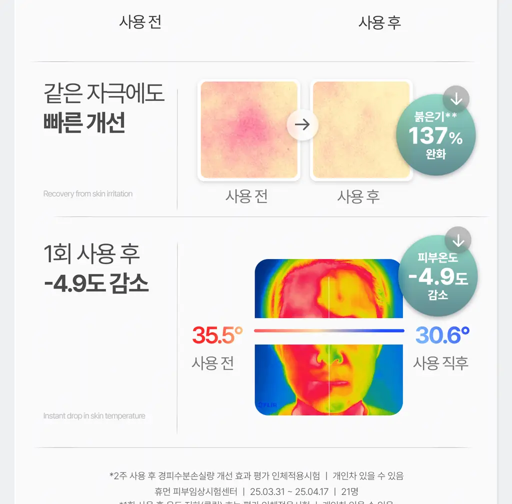 [PDRN/EGF 진정케어]가쉬 10초 마이크로 버블팩 트리플 슈퍼 리페어 150회분 상세페이지 8